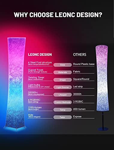 52" Creative Led Floor Lamp Softlighting Contemporary Standing Modern Twisted Design With Fabric Shade & 2 Bulbs For Living Room Warm Atmosphere #TOP6