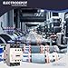 30A Electrodepot Contactor 3 Pole, 110/120V Coil, Motor Load 32A, Lighting 40A, 50A, 600V IEC DIN w 1NO and 1NC Aux Contact