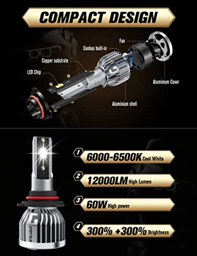 Image of Fit For Ford F-150 (2015-2020) 9005 H11 High /Low Beam LED Headlight Bulbs, Super Bright Cool White, Plug and Play, Pack of 4