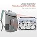 TOURIT Cooler Backpack 30 Cans Lightweight Insulated Backpack Cooler Leak-Proof for Men and Women