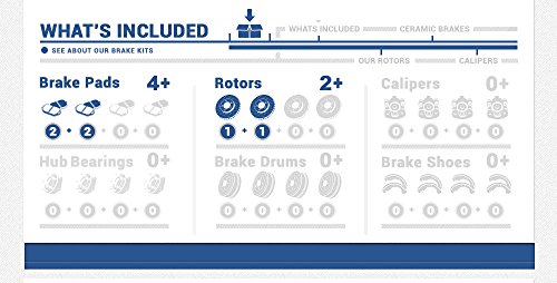 Callahan Brake Parts Front Drilled Slotted Brake Disc Rotors And Ceramic Brake Pads + Hardware Kit For 2013 - 2018 Santa Fe | 2015 - 2020 Sorento #TOP1