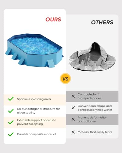 Image of Peteast Dog Pool for Large Dogs, Foldable Hard Plastic, 71 x 39 x 12 in | Extra Large Collapsible Pet Bath Tub with Non-Slip Base for Indoor, Outdoor and Backyard Use, Blue