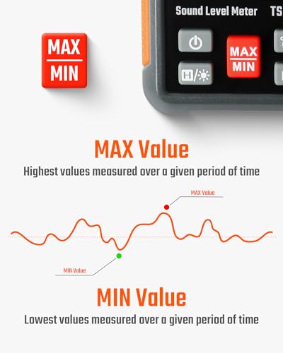 toptes decibel meter ts-501a sound level meter with 225 backlight lcd screen portable spl tester with a weighted range 30-130db data hold maxmin use for home noisy neighbor factory - orange