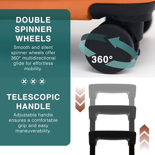Image of Luggage Sets 3 Piece, 20 Inch Carry on Luggage and 28 Inch Suitcases with Wheels Spinner, Durable Hard Shell Suitcase Set, Expandable Travel Suitcase, Orange