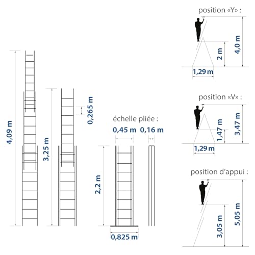 Ausziehbare Leiter, 3 Ebenen, StablePro, 3 x 8 Stufen, Aluminium, ausziehbar, verschiebbar, 6 Positionen, Arbeitshöhe max. 5,05 m, Hostrom