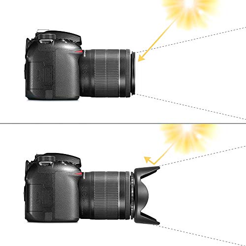 Parasol Tulipa Rosca Tianya - 52mm