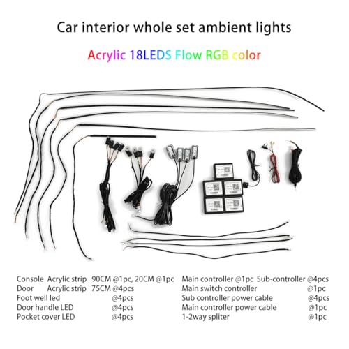Kit de iluminación ambiental interior para 4 puertas miniatura 7