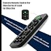 Console Remote Control for Xbox S and for Xbox One Game Consoles Universal Game Remote Control for Xbox One Replacement Compact Navigation Toggle, Image 3 Console Remote Control for Xbox S and for Xbox One Game Consoles Universal Game Remote Control for Xbox One Replacement Compact Navigation Toggle, Image 3