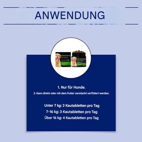 Peufcmi Verdauungsunterstützung für Hunde - 200g Energie Ernährung | Welpen Verdauungsunterstützung - für juckende Haut, Appetit, Haarglanz, Stoffwechsel und Energie bei Hunden