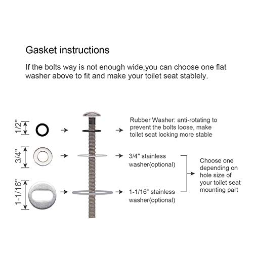 Hibbent 6 Pack Universal Toilet Seat Hinges Screw - Blind Hole Fixings Expanding Rubber Top Fix Nuts for Top Mounting - 3 Pairs With Two Expandable Ball - image 4