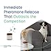 Virbac ZENIDOG® Gel Diffuser | Dog Calming Pheromone Diffuser for Stress Relief No Electricity Required and Lasts up to 2 Months