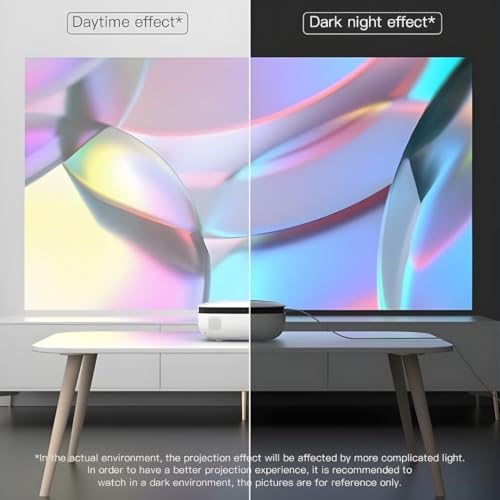 Image of TONZO LS-215 HD Projector | 720p Native, 1080p Supported | 4000 Lumens | 150 inch Display | Wi-Fi, USB, HDMI | Home, Office, School Theater Use | Keystone Adjustment