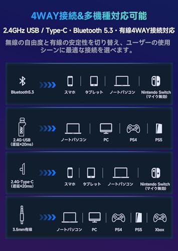 AOC ゲーミングヘッドセット ACG3506