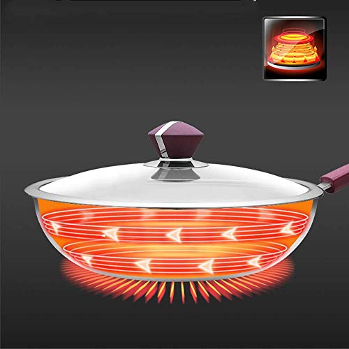 Wok de acero inoxidable 304 32X8.2 cm miniatura 3
