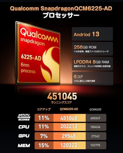 Qualcomm Snapdragon 6225-AD processor details with Android 13, 256GB ROM, 8GB RAM, 8-core CPU, Adreno 610 GPU, and Hexagon 686 DSP.