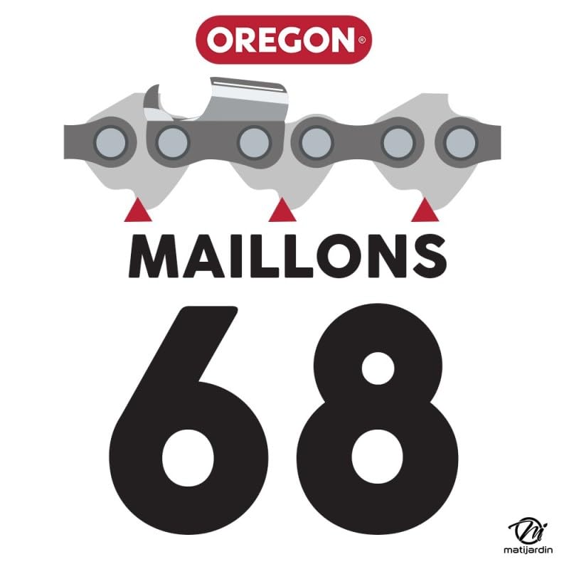 Matijardin - Chaîne Oregon pour tronçonneuse .325" 1,6 mm. 68 maillons. Gouge profil carré. Super 20