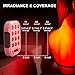 BONTANNY Portable Red Light Therapy, 660/850/1060nm 3 Wavelengths Mini Handheld Red Near Infrared Light Device, 12 Triple Chip Clinical Grade LEDs, Rechargeable, Travel Case, Timer, for Body, BO-60
