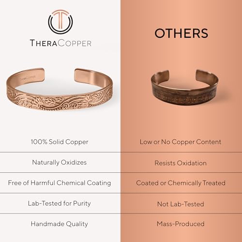 Image of TheraCopper Pure Copper Bracelets for Women & Men, Cuff | 100% Real Copper Bracelet for Men & Women - Raw, Solid & Uncoated, Authentic Tibetan Handmade Jewelry, Adjustable Cuff Bangle