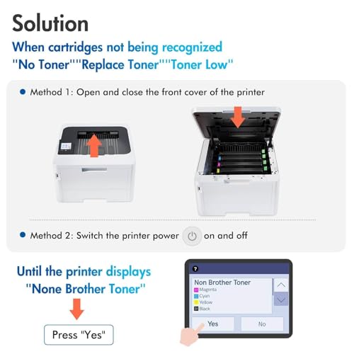 MFC-L3760CDW TN248XL TN248 TN-248 Toner: Kompatible für Brother MFC-L3740CDW TN-248XL TN 248XL DCP-L3560CDW DCP-L3520CDW DCP-L3520CDWE MFC-L3740CDWE HL-L3240CDW MFC-L8390CDW HL-L3220CWE