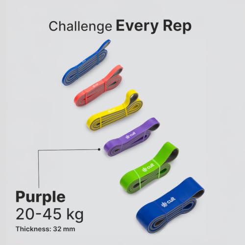 Image of CULT Resistance Band 32MM (20-45Kgs), Heavy Resistance TPE Power Band for Strength Training, Assisted Pull-Ups, Mobility & Full Body Workouts, Purple & Grey