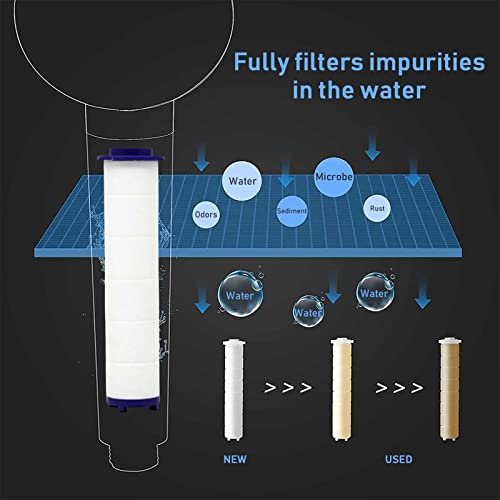 High-Pressure Shower Head Kit, 2Set, Fan Shower Head Water Saving Shower Heads With Filter And Pause Switch Turbo Spa Shower Head Propeller Shower Head #TOP4