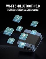 BOSGAME E5 Home-Office-Mini-PC, Ryzen 5300U (Besser als 4300U, bis zu 3,8 GHz), 16 GB DDR4-RAM, 512 GB NVMe-SSD, Windows 11 Pro, DREI 4K-Displays, Dual-LAN-Mini-Computer – Ansicht 6