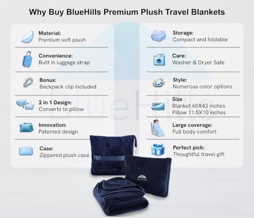 Image of BlueHills Premium Soft Travel Blanket Pillow Airplane Blanket Packed in Soft Bag Pillowcase with Hand Luggage Belt and Backpack Clip, Compact Pack Large Blanket for Any Travel (Navy Blue T002)