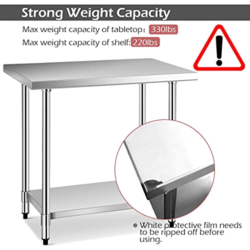 Giantex 36 X 24 Inches Stainless Steel Work Table, Commercial Kitchen Prep Work Table With Galvanized Shelf, Adjustable Plastic Feet, Heavy Duty Work Prep Table For Kitchen, Restaurant #TOP4
