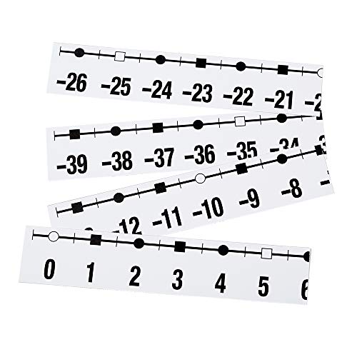 hand2mind Integer Number Line Classroom Wall Decor #TOP14
