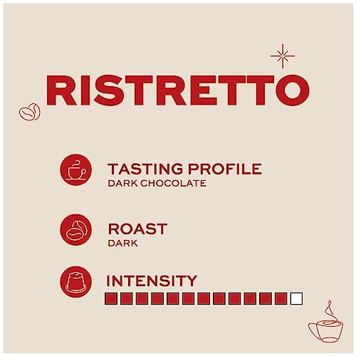 Kimbo Espresso Barista Ristretto | Aluminium Capsules, Nespresso Compatible | Smooth & Rich Italian Espresso | Dark Roast, 100 Count