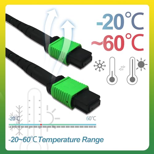 Image of 2Pcs 0.3m MPO Fiber Optic Patch Cord, Single Mode Cable Jumper Plug, Female to Female, 12 Core 6 Channel Type B, APC end face, LSZH 3.0mm G657A1, Compatible with 8 Core 4 Channel MPO