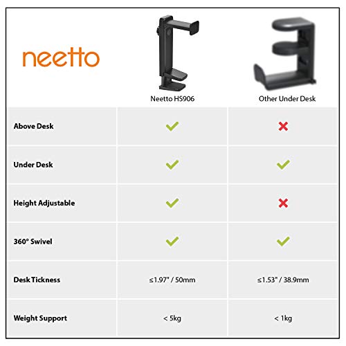 Image of NEETTO HS906 Headphone Stand & Hanger 2 in 1, Above & Under Desk Gaming Headset Holder Mount Hook with Height Adjustable & Rotating Clamp, Earphone Rack with Cable Clip | Gaming Headset Holder Mount Hook with Height Adjustable & Rotating Clamp, Earphone Rack with Cable Clip