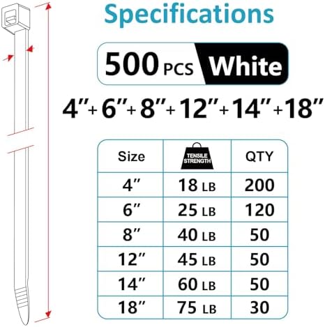 화이트 지퍼 타이 다양한 사이즈(10.2cm(4인치)+15.2cm(6인치)+20.3cm(8인치)+30.5cm(12인치)+35.6cm(14인치) + 45.7cm(18인치)), 500팩, 투명 지퍼 ANOSON — 사진 2