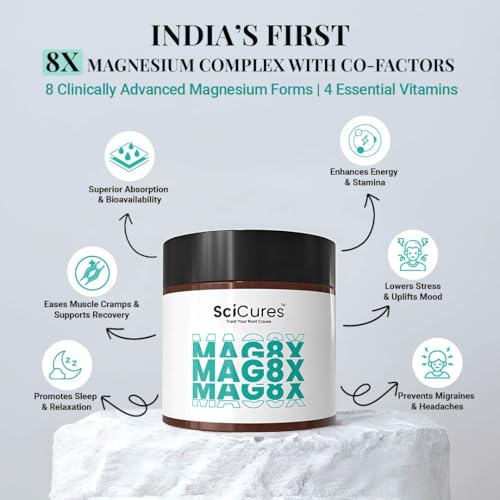 Image of Mag8X Magnesium Glycinate 2000mg | 8 Chelated Salts, High Absorption Liposomal Magnesium & L-Threonate | Vitamins B6, B12, D3 & K2 | 440mg Elemental | Zero Oxide | Sleep, Brain, Bone & Muscle Cramps | 60 Capsules
