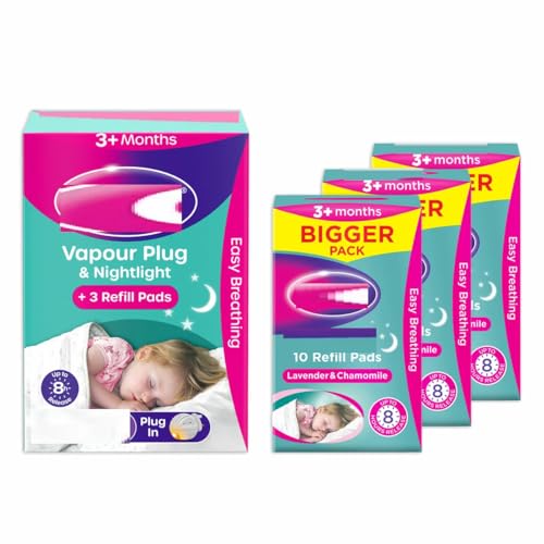 Calpool Vapour Plug In & Nightlight, + 30 Refill Pads, Lavender & Chamomile | NAEM