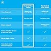 GE Lighting Cync Dimmer & Motion Smart Switch, WiFi Smart Dimmer Light Switch with Motion & Ambient Light Sensor, Works with Alexa & Google Home, Neutral Wire Required, No Hub Needed, White