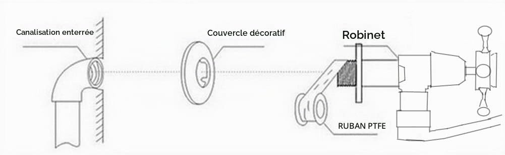 Robinet Mural Eau Froide Laiton Antique Pivotant à 180° Bec Plat | Rétro Robinet Monocommande Murale de Lavabo, Cartouche Céramique, 21cm, G1/2, pour Jardin,Extérieur, Terrasse, Salle de Bain