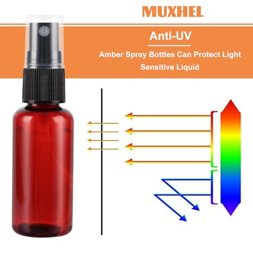 60 Pcs 1 oz Amber Spray Bottles with Sticker and Funnel, Anti-UV Fine Mist Mini Spray Bottles, Refillable Small Spray Bottle Travel Spray Bottle for Essential Oils and Various Liquids4