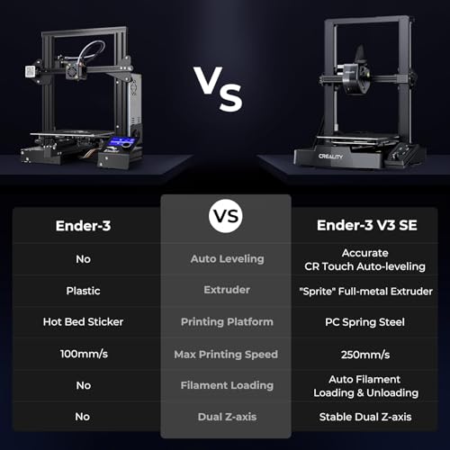 creality ender 3 v3 se 3d printer 250mms faster print speed cr touch auto leveling sprite direct extruder dual z-axis auto filament loading ender 3 upgrade 3d printer print size 866x866x984 inch