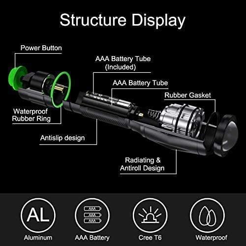 MOWETOO LED UV Taschenlampe, UV Lampe 2 in 1, 395nm Schwarzlichtlampe, Schwarzlicht Taschenlampe mit 4 Lichtmodi, 40W, Detektor für Unechte Banknoten, Urin von Haustiere, 2 Stück