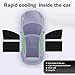 Merdege Pack of 4 Car Window Shade, Front Rear Side Window Protectors, 12.99x18.9x24.41 In/31.5x18.9 in Car Curtains Universal for Most Cars (Black)