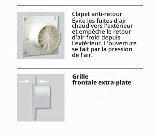 S & P 100 – Ventilateur de salle de bain – CRZ 13 W 2500 tr/min