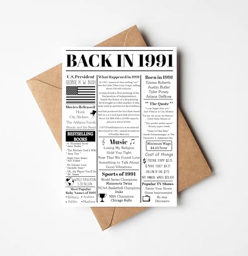 LissiArt97 33Th av[g ܂͒j - Back In 1991 o[Xf[J[h - 80΂̒a - 1991NNvoJ[h - LOO[eBOJ[h - Funny Facts 1991 J[