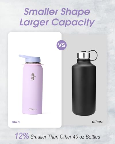 Image of Coolflask 40 oz Water Bottle Insulated Stainless Steel with Strap