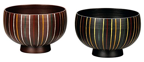 Ï z܏`oyAZbg K  SO-0326