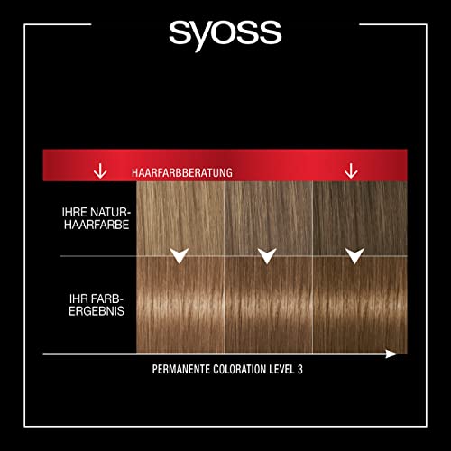 Foto von Syoss Color Coloration 6_8 Dunkelblond Stufe 3 (3 x 115 ml), permanente Haarfarbe für bis zu 10 Wochen Farbintensität und 70 % weniger Haarbruch*