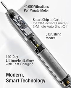 7AM2M Sonic Electric Toothbrush for Adults, Type-C Charging Run for 120 Days — photo 4 of 6