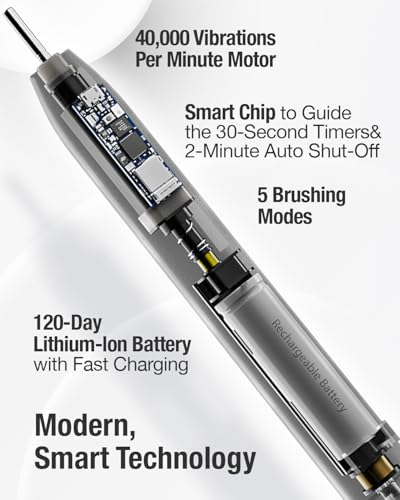 7AM2M Sonic Electric Toothbrush for Adults&Kids, Type-C Charging Run for 120 Days, with 6 Brush Heads, 5 Modes&40000VPM Powered Rechargeable Toothbrush, Travel & Home Use (Black) — view 4