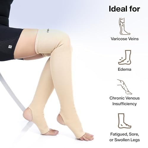 Image of FOVERA Varicose Veins Compression Stockings (Below Knee), Open Toe knee length Sleeves for Swelling, Edema, Sore & Aching Legs, Pain Relief & Post Pregnancy, for Men & Women