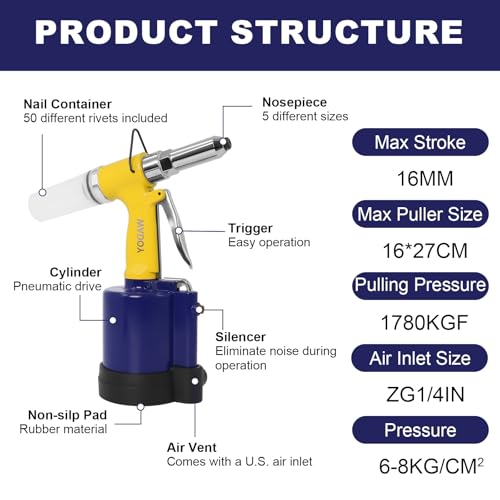 Wadoy Heavy Duty Air Rivet Gun Kit - Professional Pneumatic Pop Riveter with 5 Nosepieces (1/4
